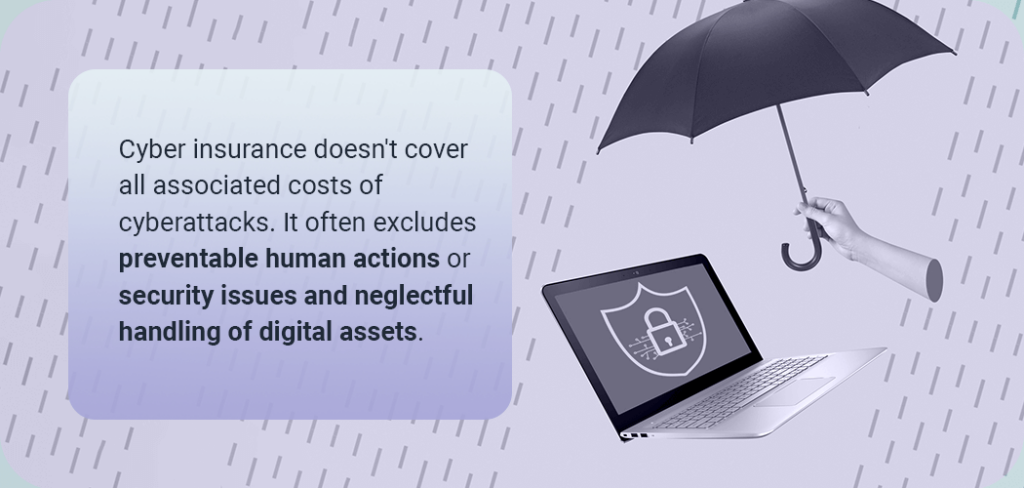 Cyber Insurance Doesnt Cover All Organization