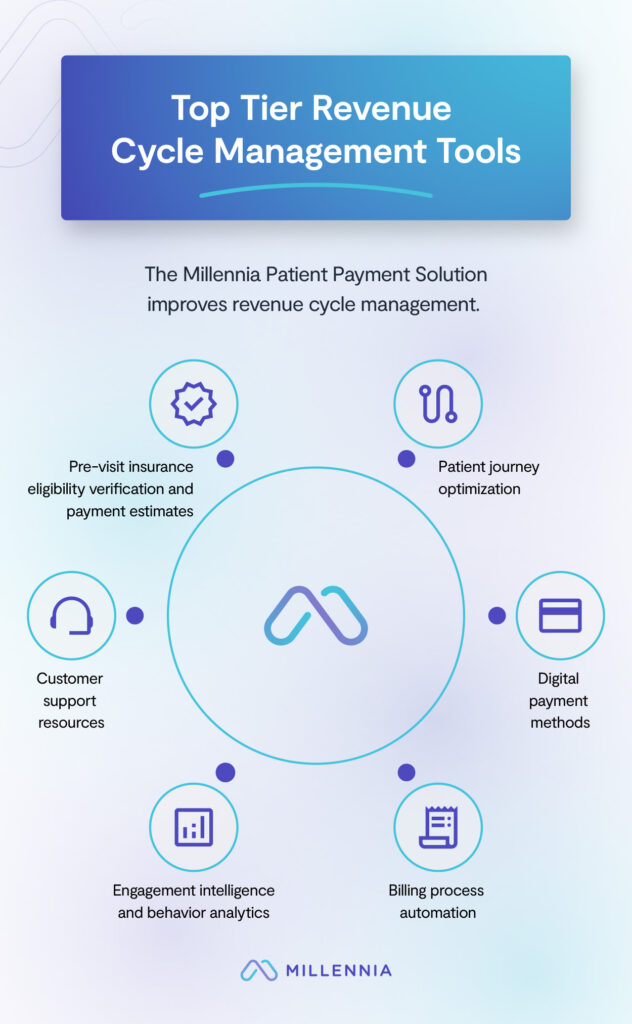 Top Tier Revenue Cycle Management Tools