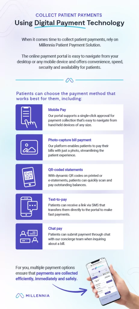 Mg Collect Patient Payments R03