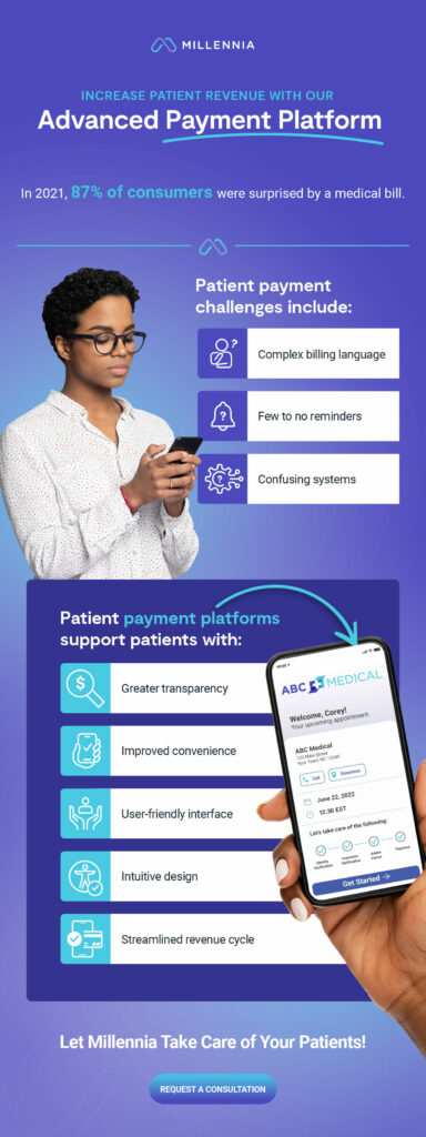 Mg Support Patient Responsibility R022