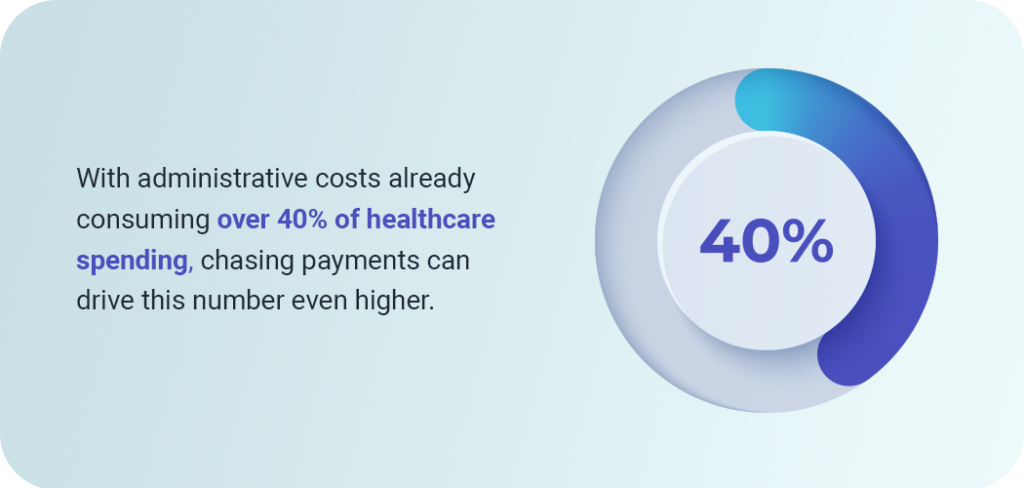 02 3 Reduced Administrative Burden