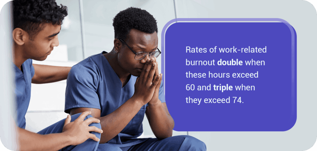 02 Work Hours