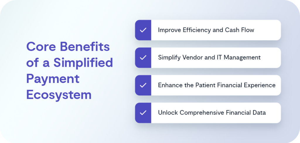 02 Core Benefits Of A Simplified Payment Ecosystem